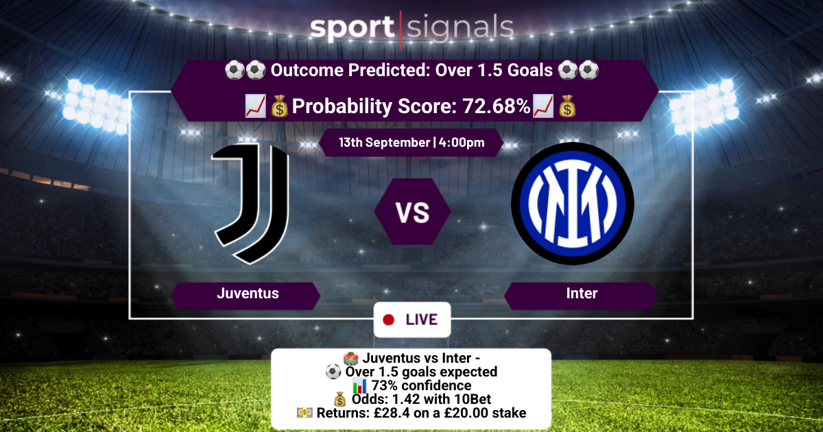 Juventus vs Inter
Over 1.5 Goals