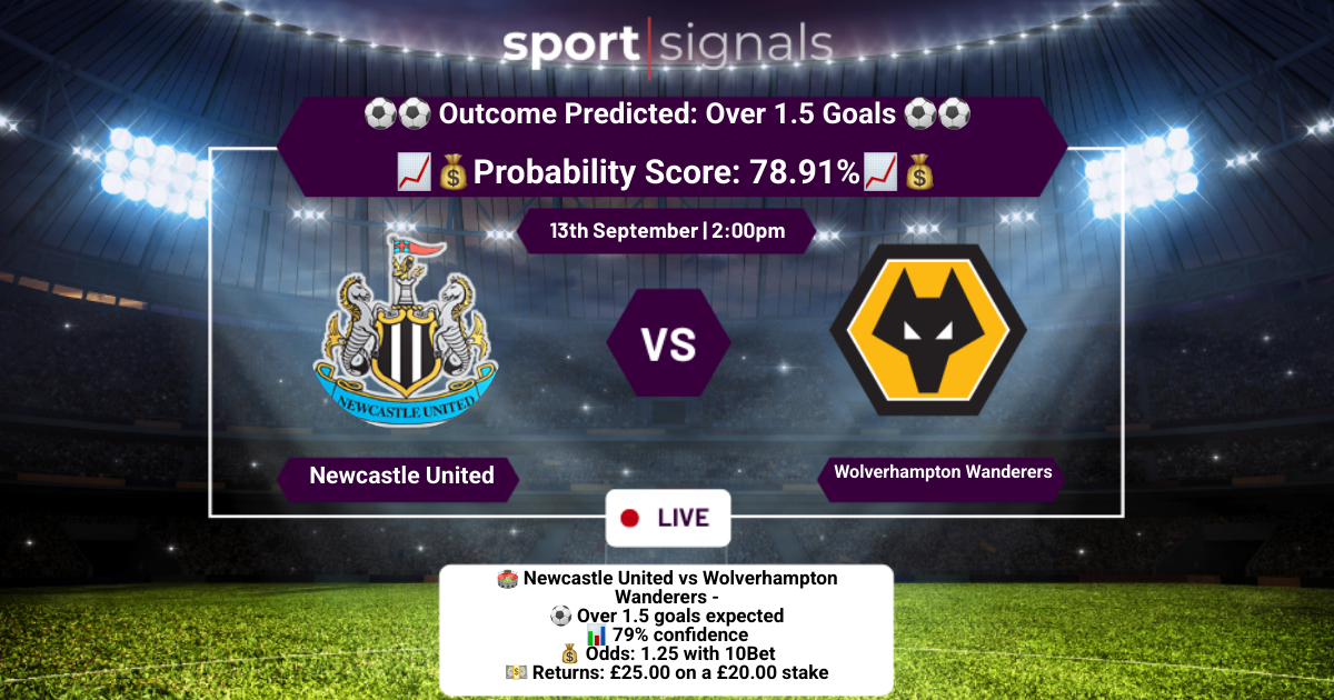 Newcastle United vs Wolverhampton Wanderers
Over 1.5 Goals