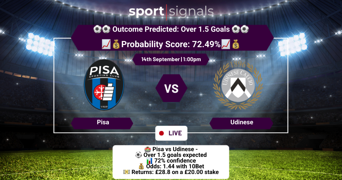 Pisa vs Udinese
Over 1.5 Goals