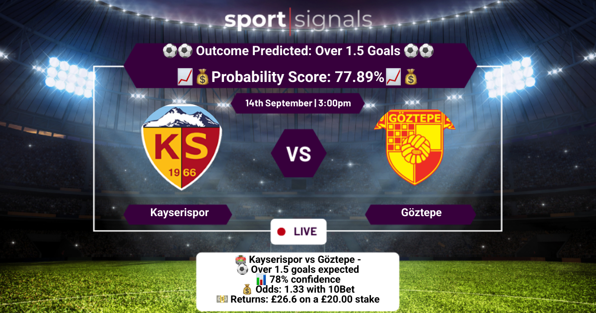 Kayserispor vs Göztepe
Over 1.5 Goals
