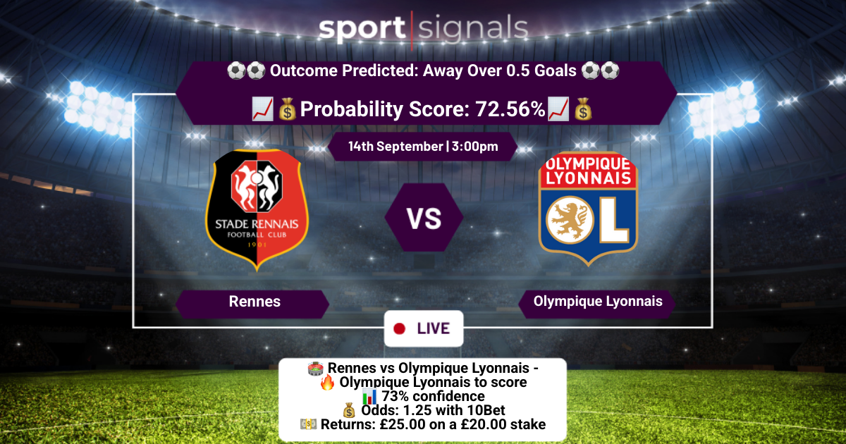 Rennes vs Olympique Lyonnais
Away Over 0.5 Goals