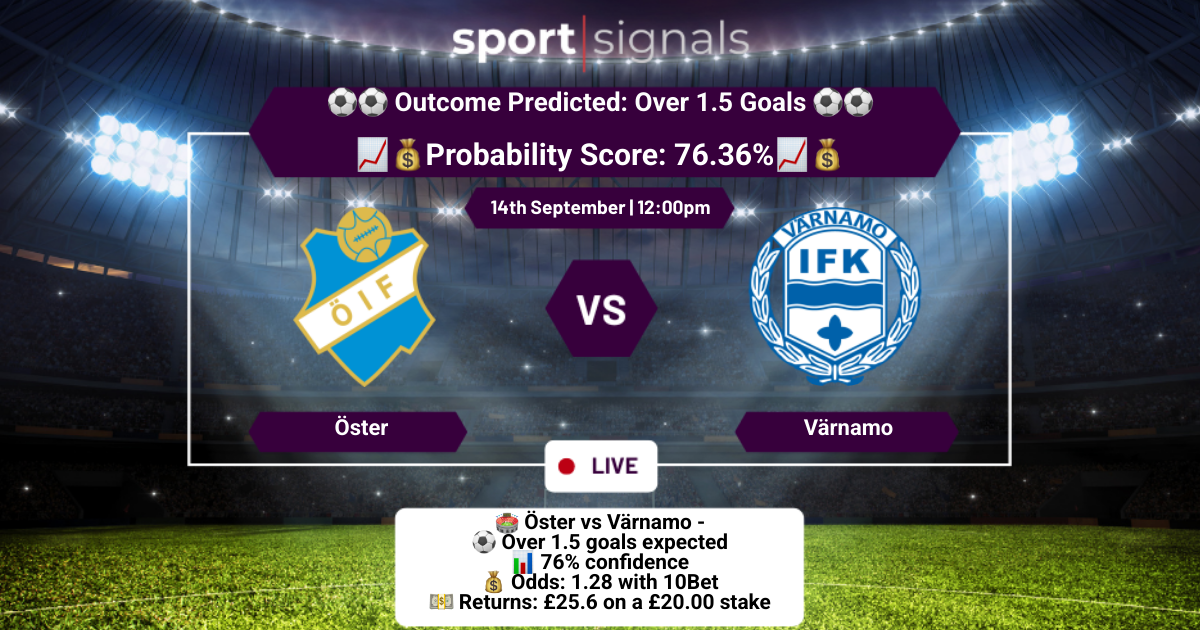 Öster vs Värnamo
Over 1.5 Goals