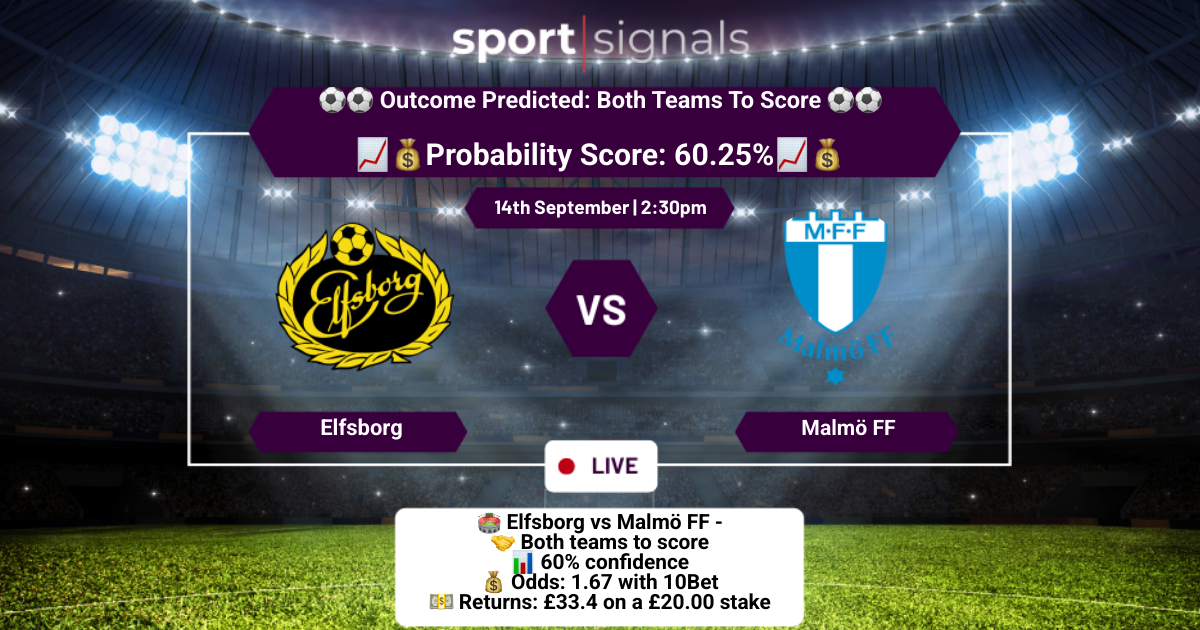 Elfsborg vs Malmö FF
Both Teams To Score