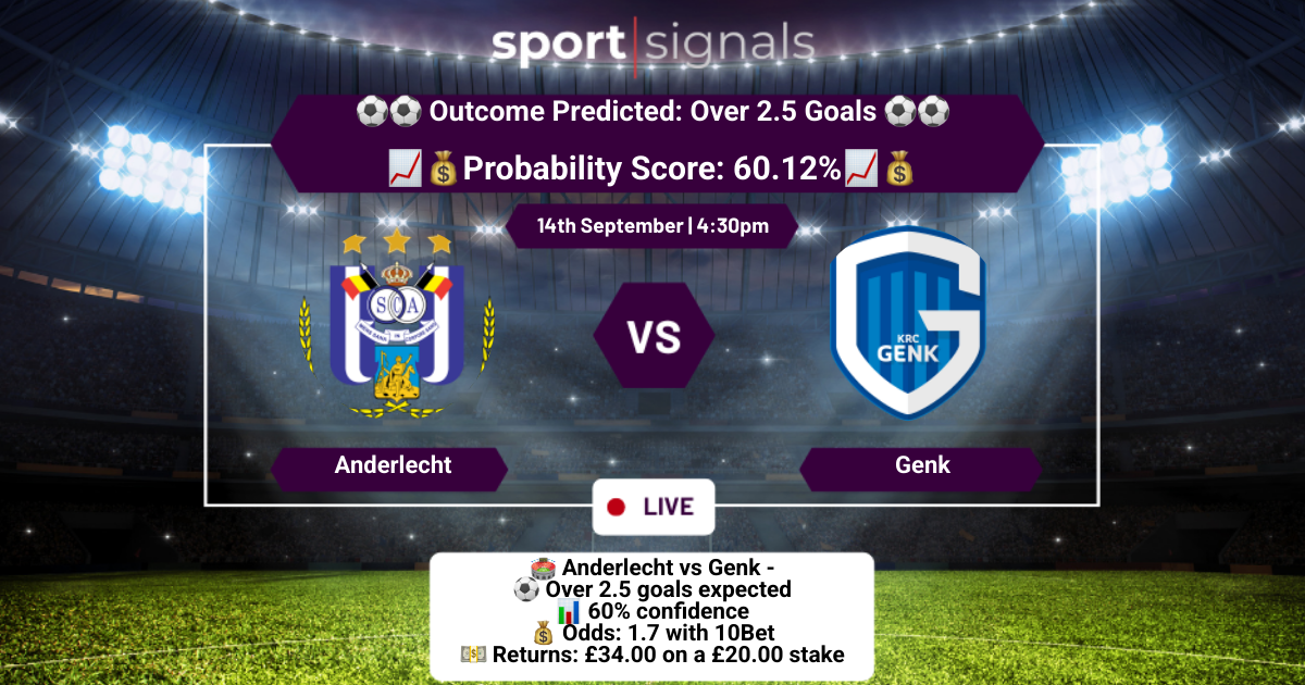 Anderlecht vs Genk
Over 2.5 Goals
