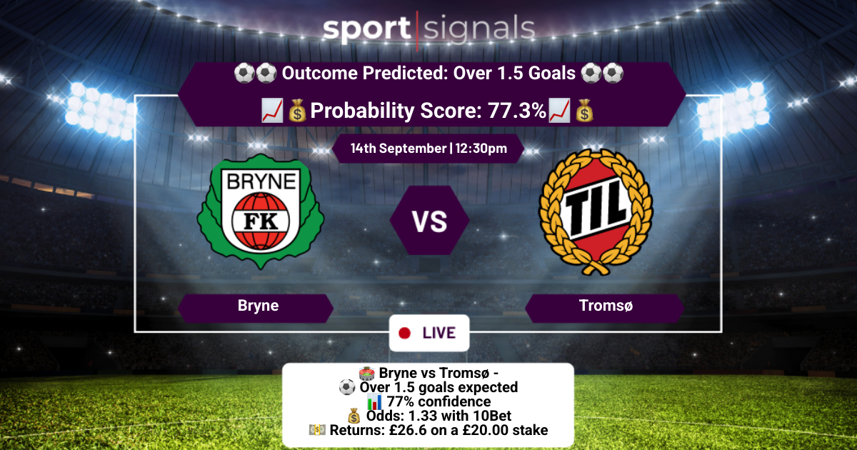 Bryne vs Tromsø
Over 1.5 Goals