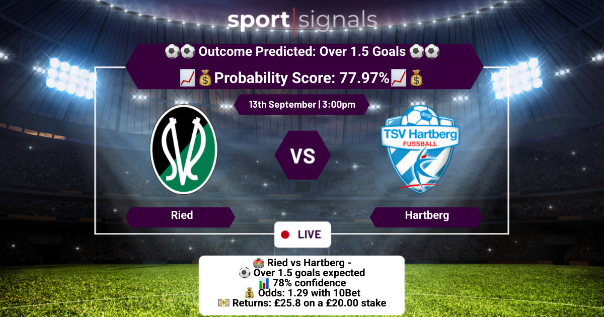 Ried vs Hartberg
Over 1.5 Goals