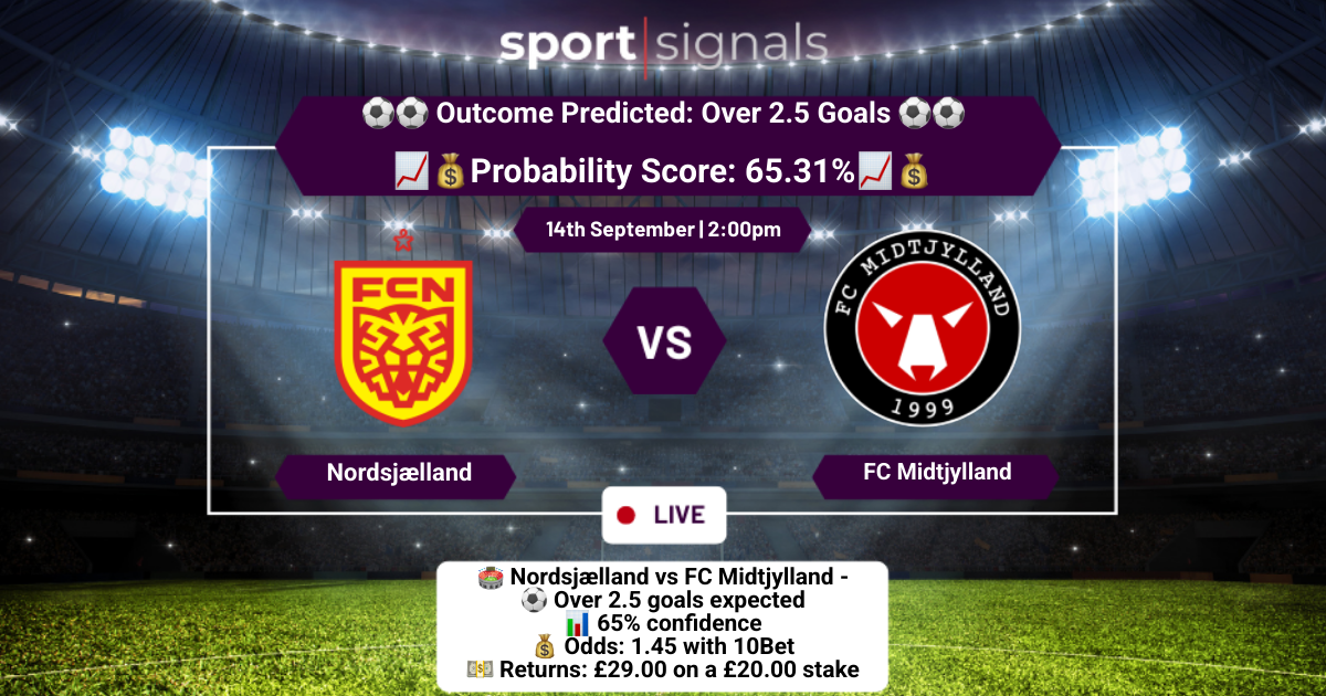 Nordsjælland vs FC Midtjylland
Over 2.5 Goals