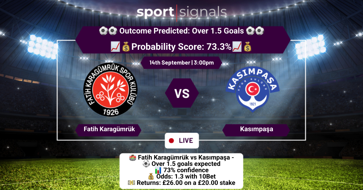 Fatih Karagümrük vs Kasımpaşa
Over 1.5 Goals