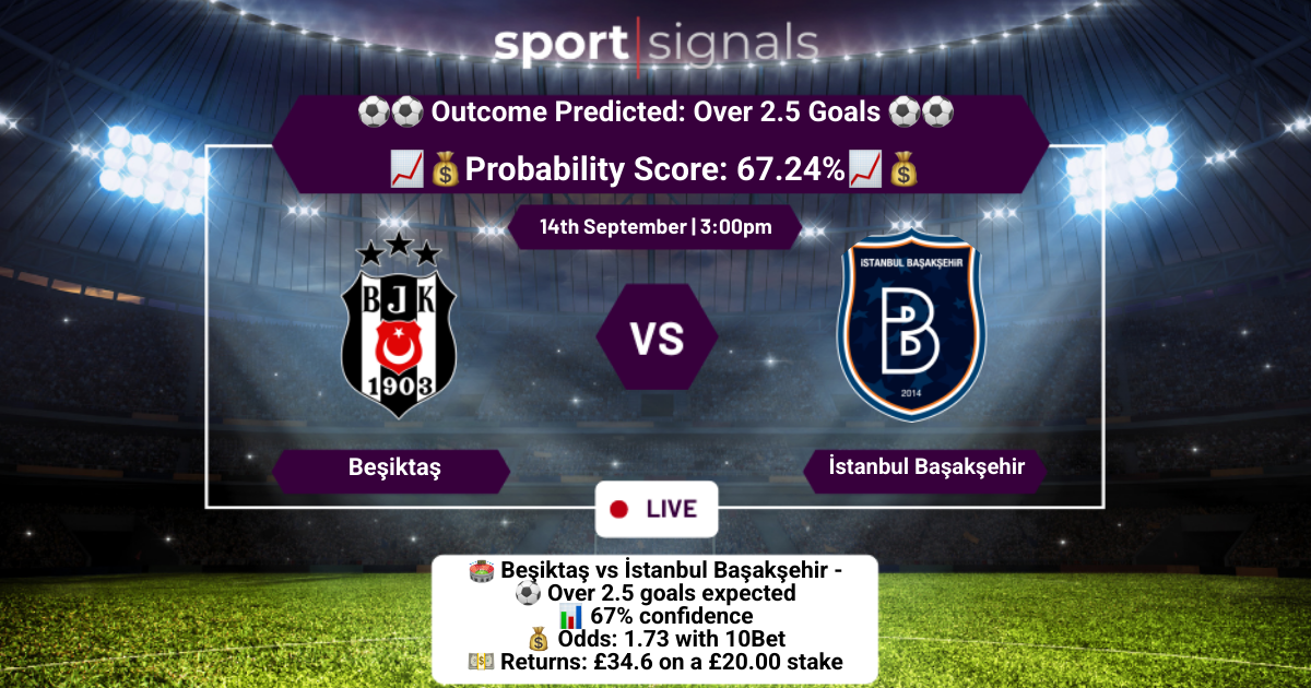 Beşiktaş vs İstanbul Başakşehir
Over 2.5 Goals