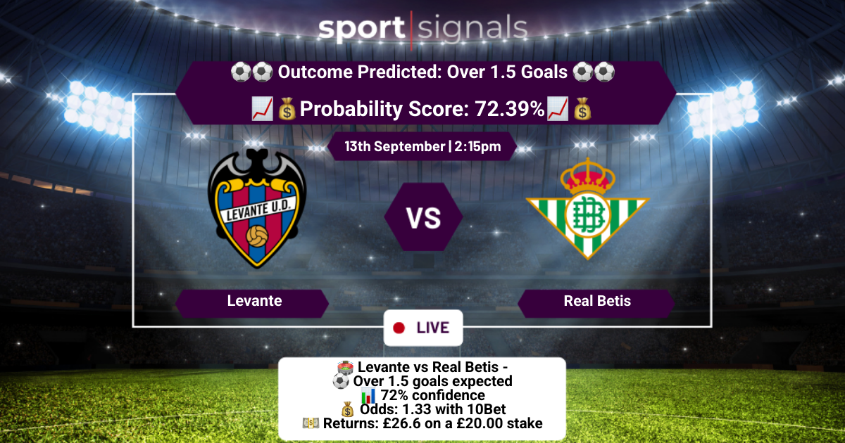 Levante vs Real Betis
Over 1.5 Goals