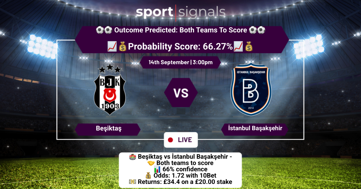 Beşiktaş vs İstanbul Başakşehir
Both Teams To Score