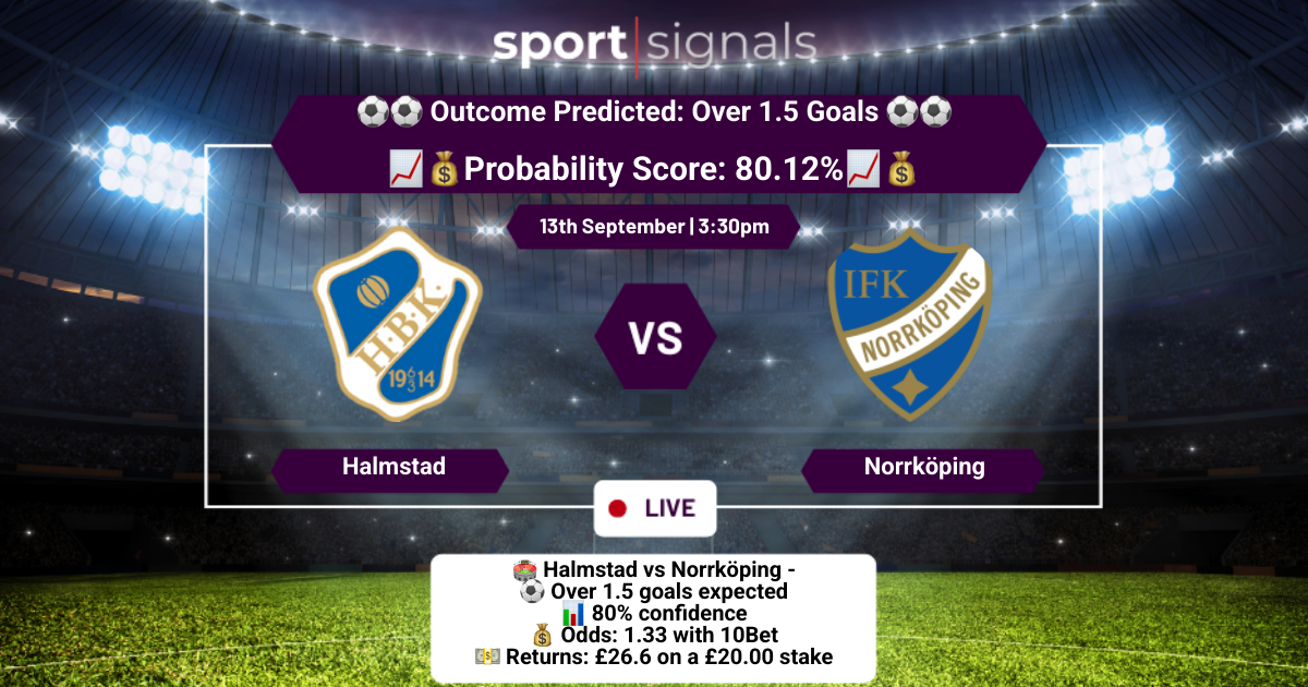 Halmstad vs Norrköping
Over 1.5 Goals