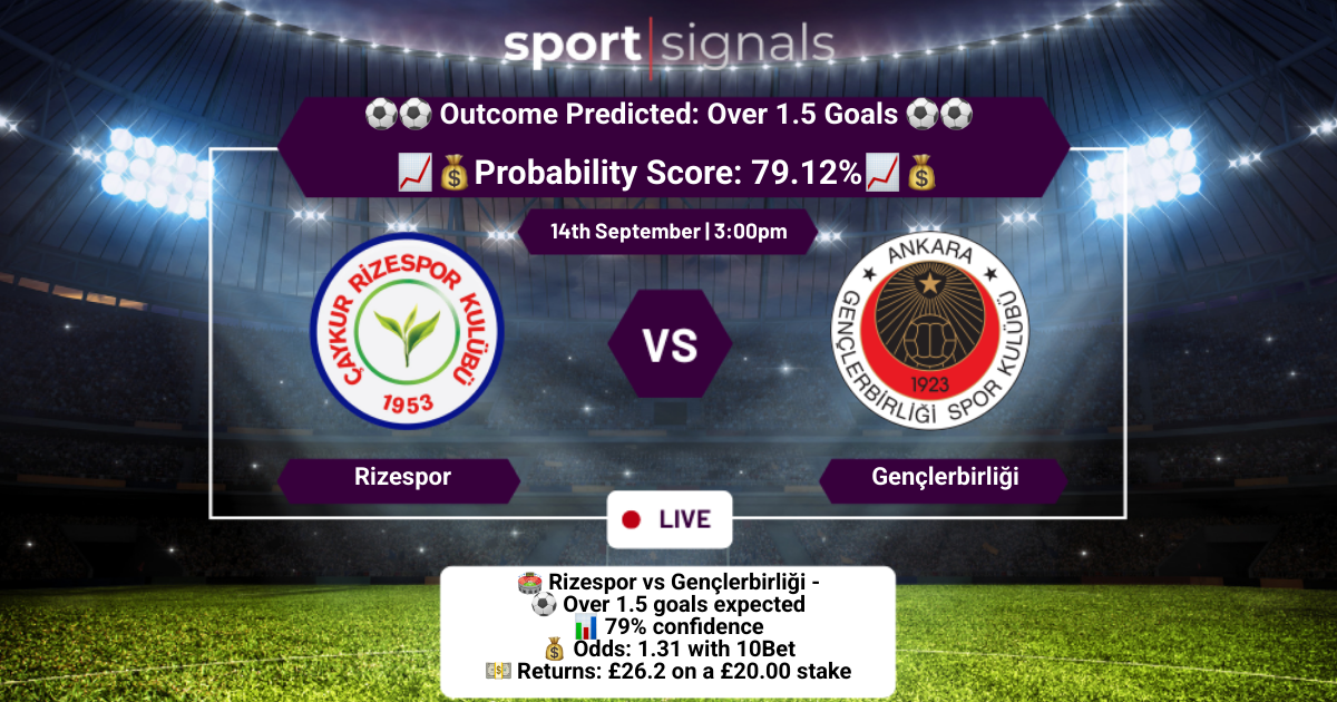 Rizespor vs Gençlerbirliği
Over 1.5 Goals