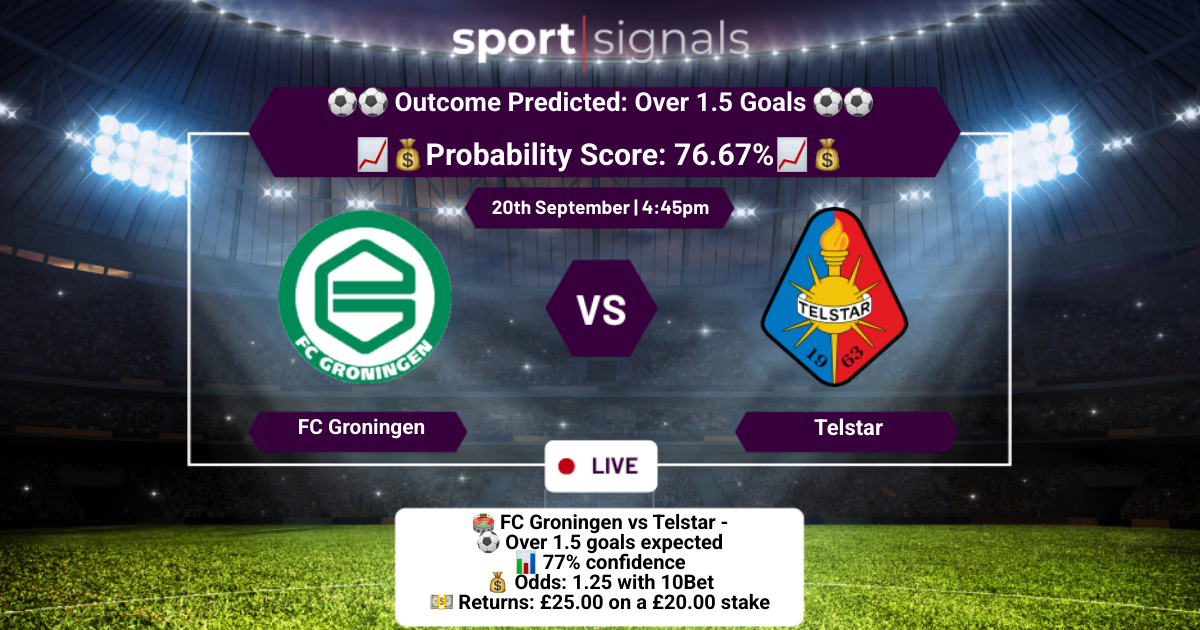 FC Groningen vs Telstar
Over 1.5 Goals