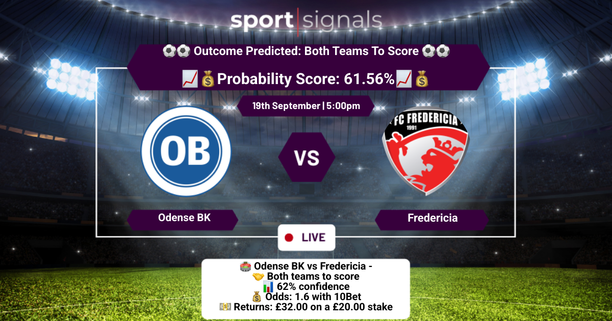 Odense BK vs Fredericia
Both Teams To Score