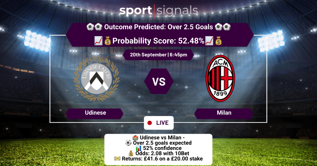 Udinese vs Milan
Over 2.5 Goals