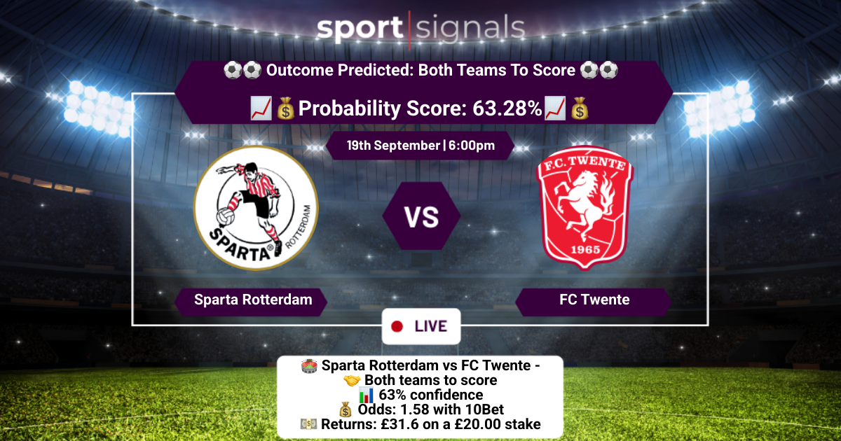 Sparta Rotterdam vs FC Twente
Both Teams To Score