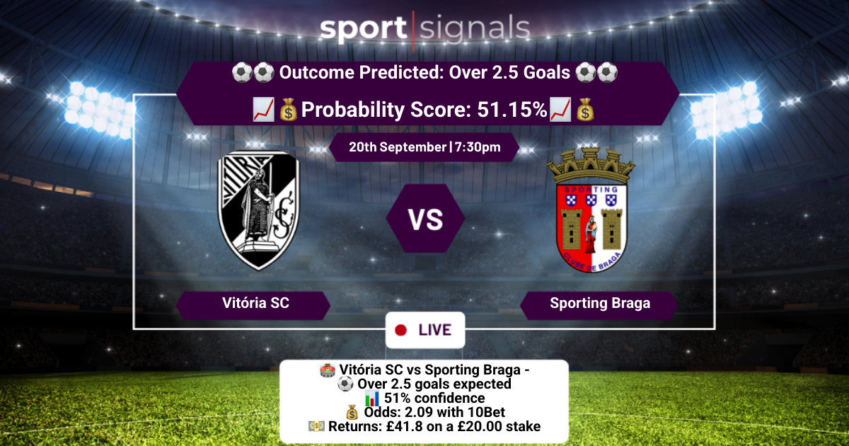 Vitória SC vs Sporting Braga
Over 2.5 Goals