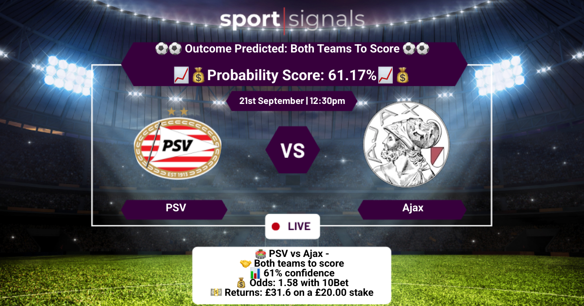 PSV vs Ajax
Both Teams To Score