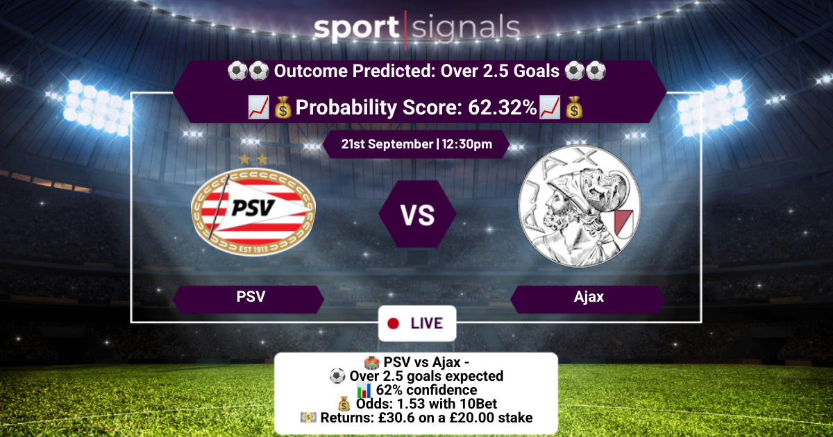 PSV vs Ajax
Over 2.5 Goals