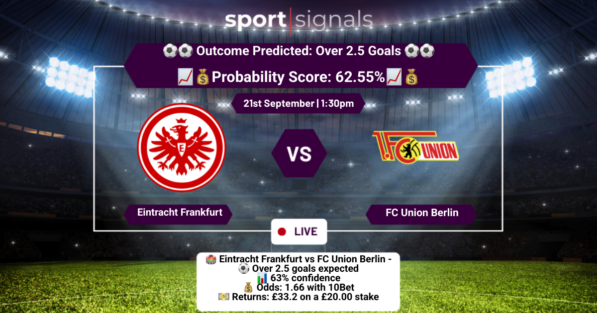 Eintracht Frankfurt vs FC Union Berlin
Over 2.5 Goals