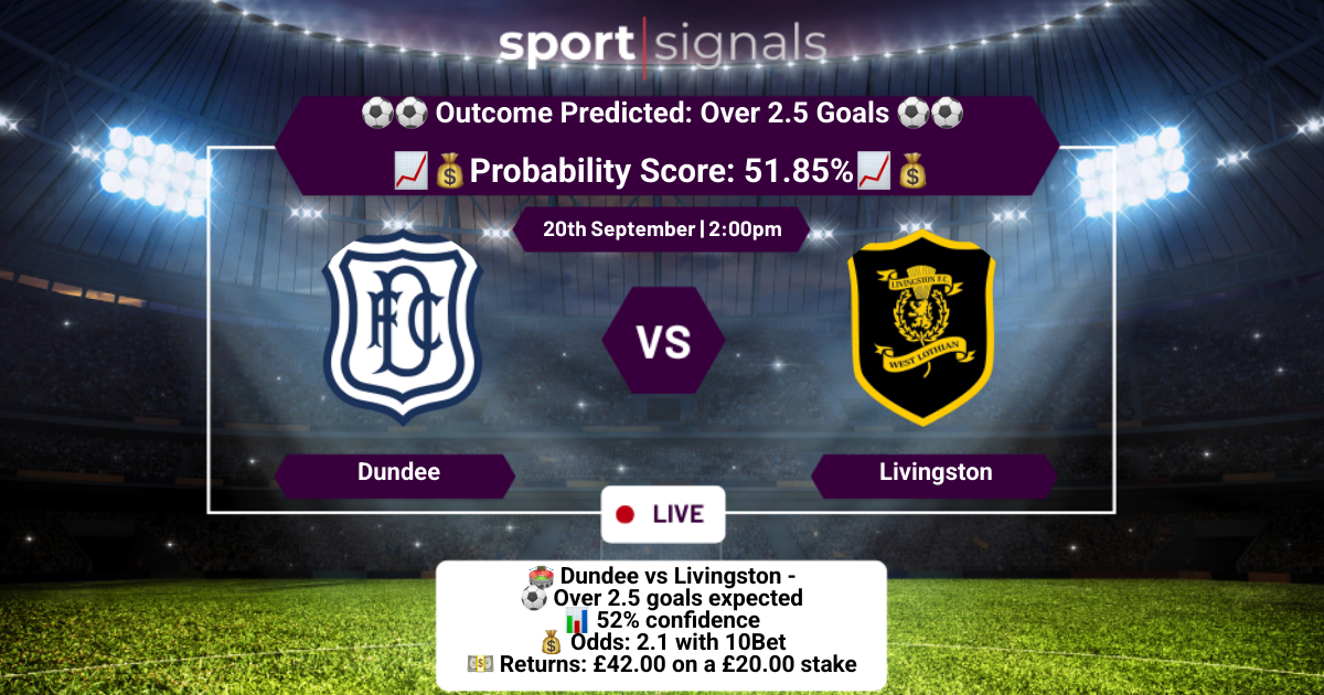 Dundee vs Livingston
Over 2.5 Goals