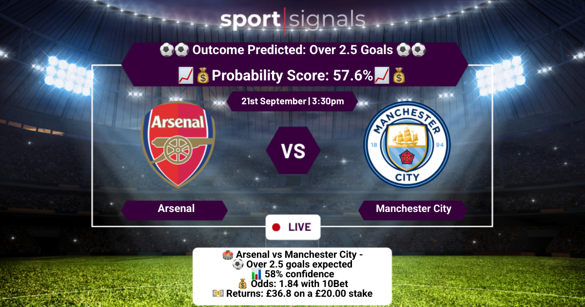 Arsenal vs Manchester City
Over 2.5 Goals