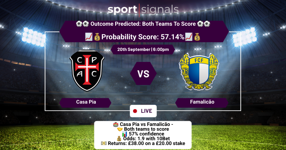Casa Pia vs Famalicão
Both Teams To Score