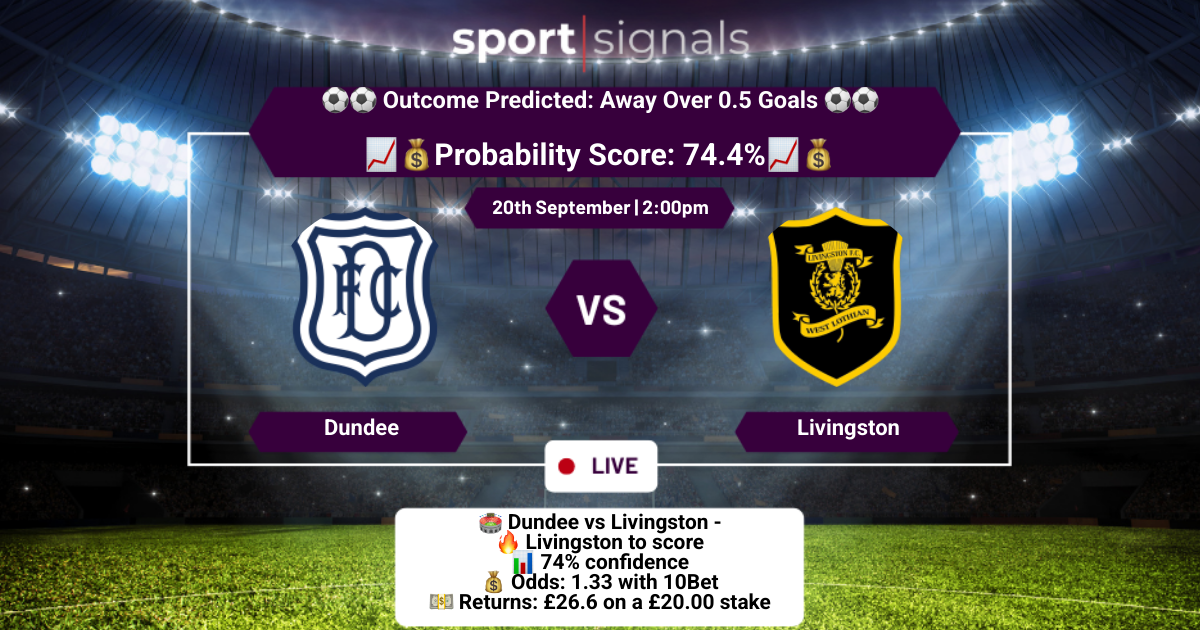 Dundee vs Livingston
Away Over 0.5 Goals