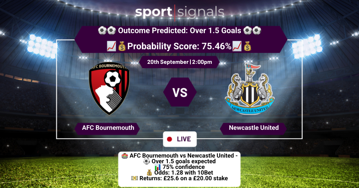 AFC Bournemouth vs Newcastle United
Over 1.5 Goals