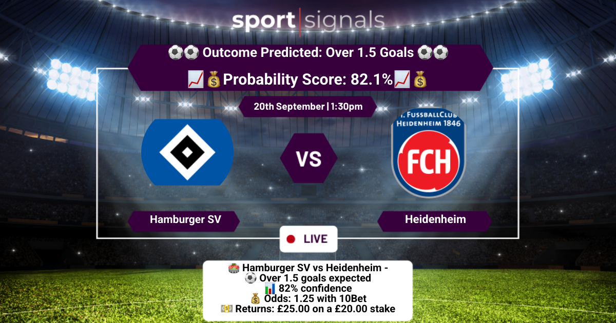 Hamburger SV vs Heidenheim
Over 1.5 Goals