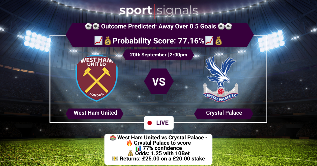 West Ham United vs Crystal Palace
Away Over 0.5 Goals