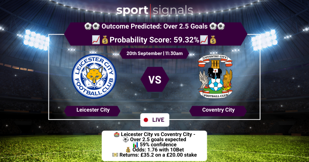 Leicester City vs Coventry City
Over 2.5 Goals
