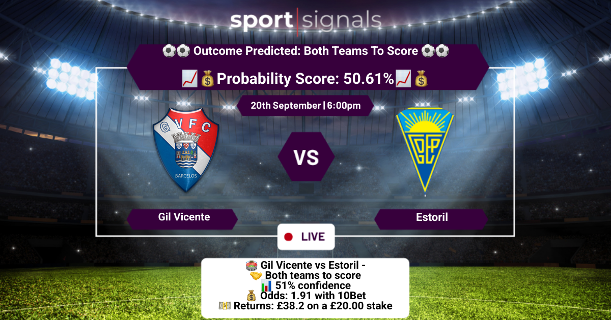 Gil Vicente vs Estoril
Both Teams To Score