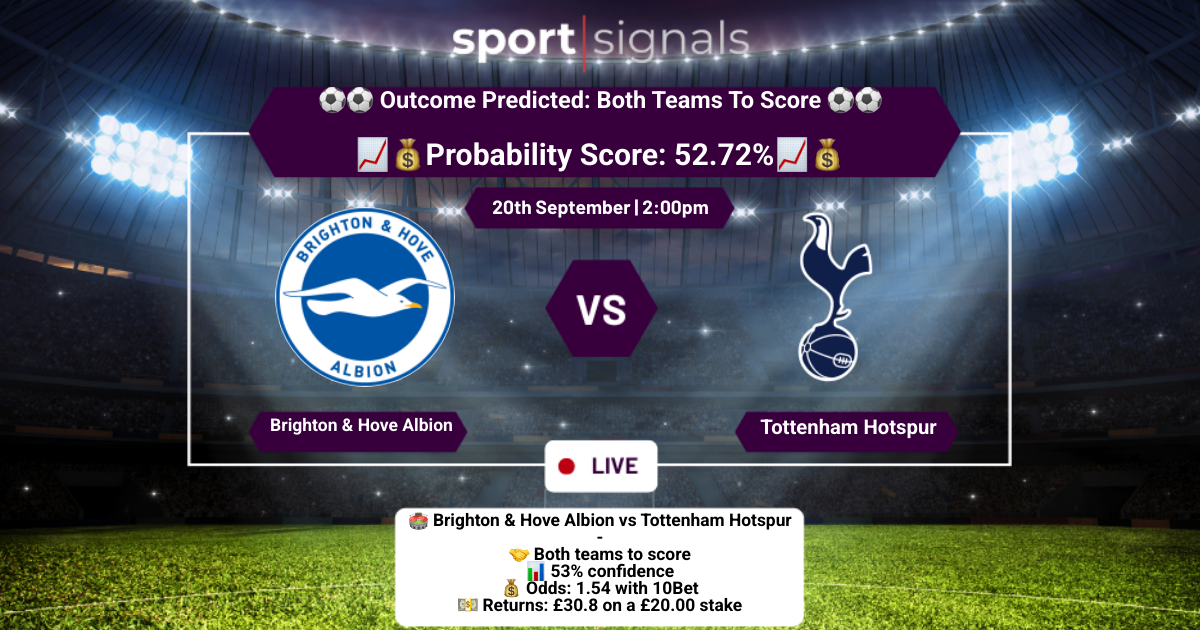 Brighton & Hove Albion vs Tottenham Hotspur
Both Teams To Score