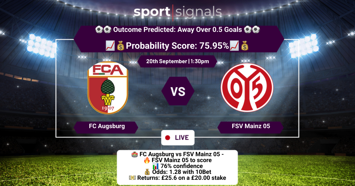 FC Augsburg vs FSV Mainz 05
Away Over 0.5 Goals