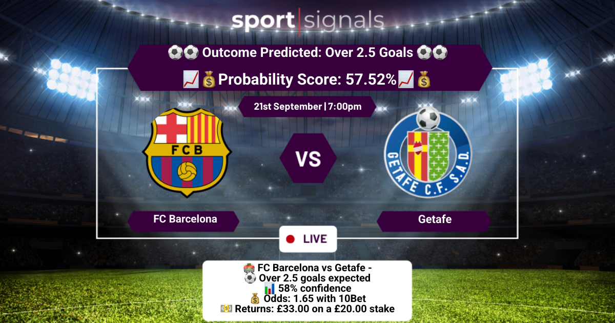 FC Barcelona vs Getafe
Over 2.5 Goals