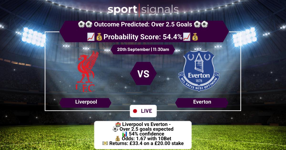 Liverpool vs Everton
Over 2.5 Goals