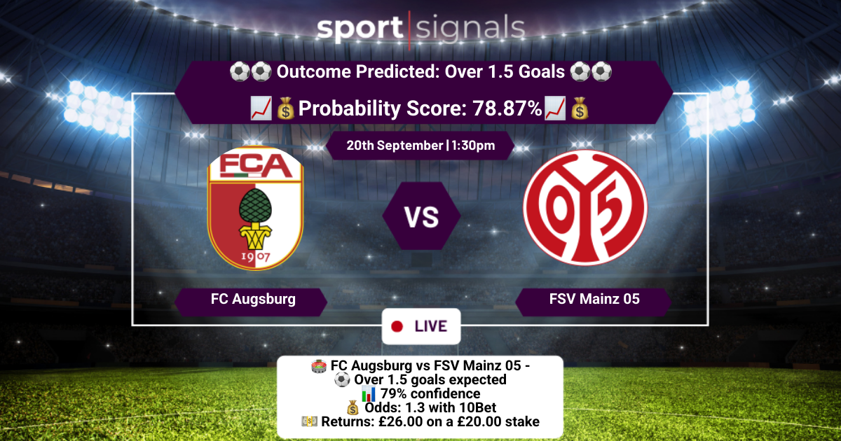 FC Augsburg vs FSV Mainz 05
Over 1.5 Goals