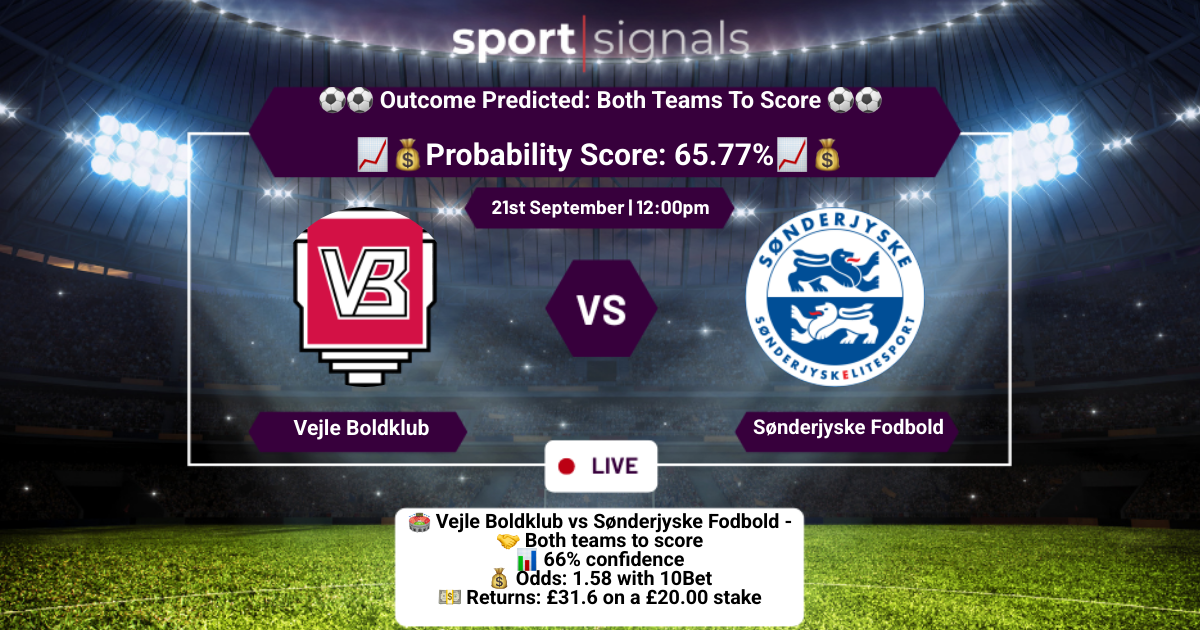 Vejle Boldklub vs Sønderjyske Fodbold
Both Teams To Score