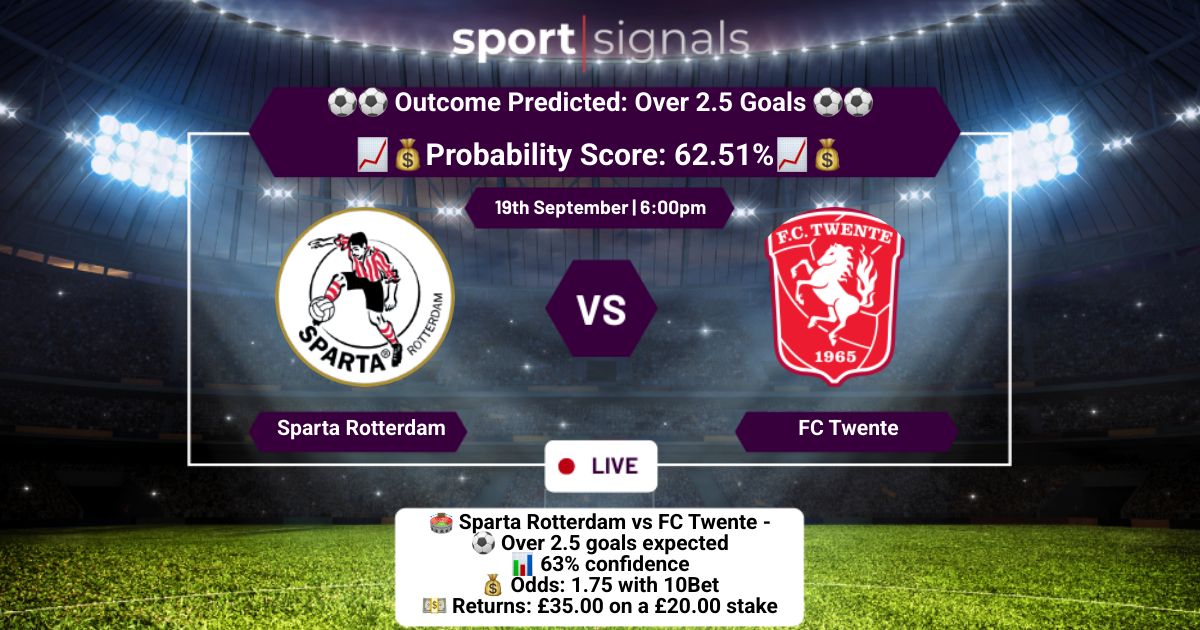 Sparta Rotterdam vs FC Twente
Over 2.5 Goals