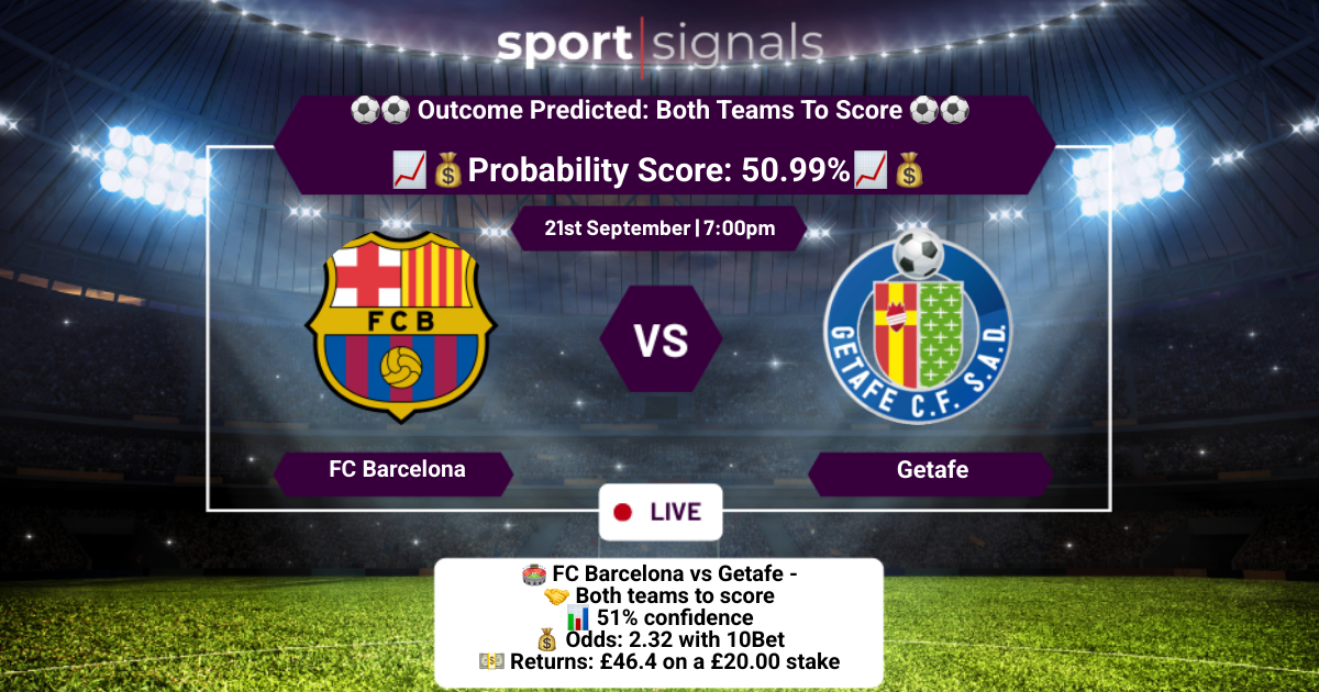 FC Barcelona vs Getafe
Both Teams To Score