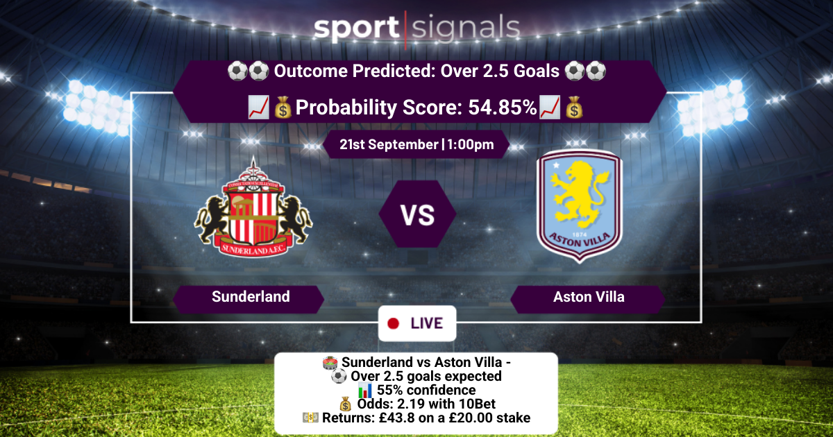 Sunderland vs Aston Villa
Over 2.5 Goals
