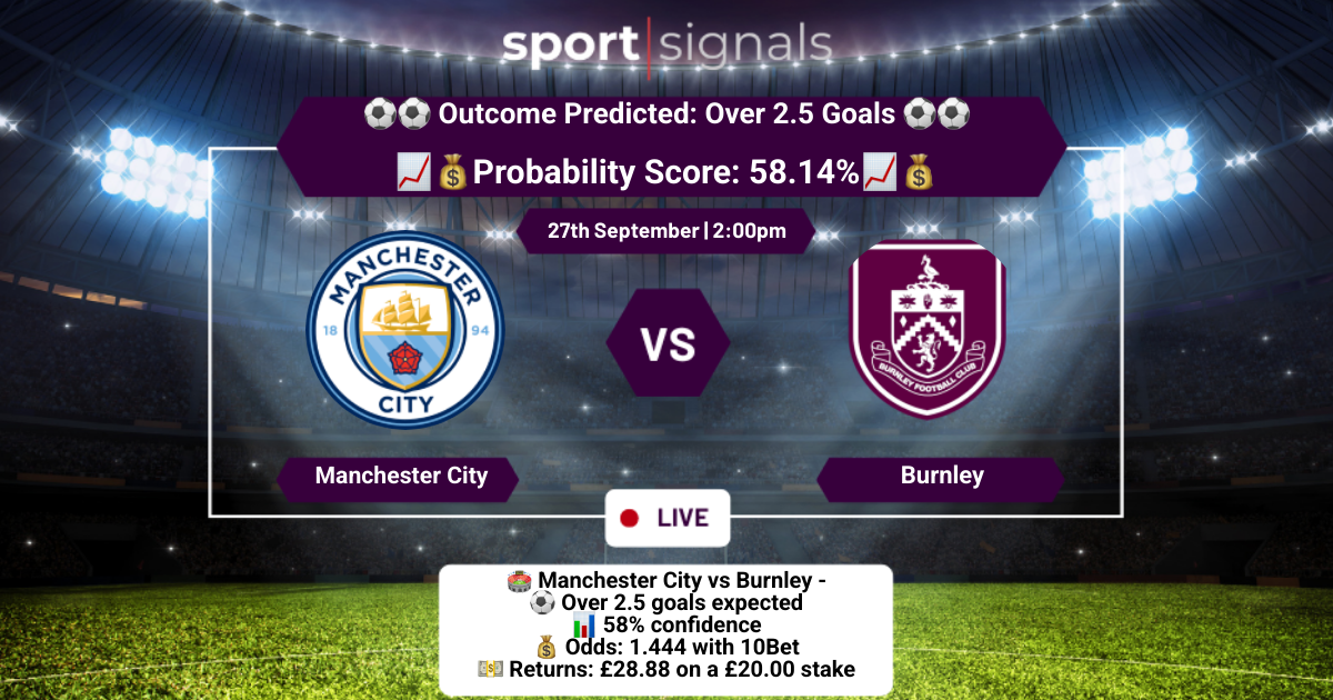 Manchester City vs Burnley
Over 2.5 Goals