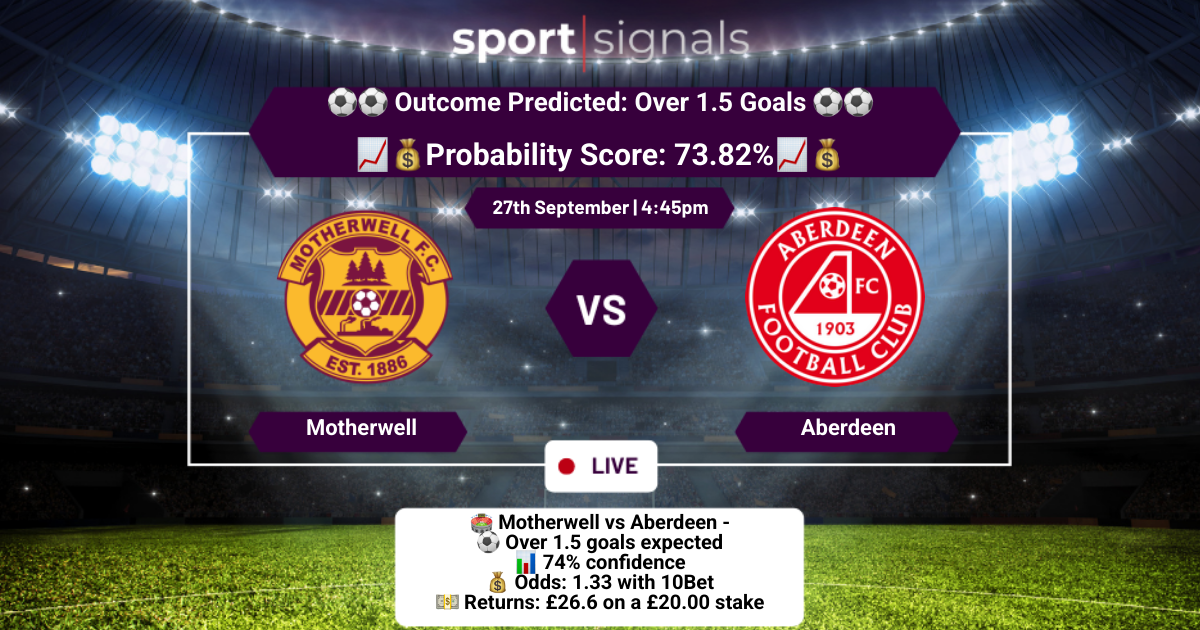 Motherwell vs Aberdeen
Over 1.5 Goals