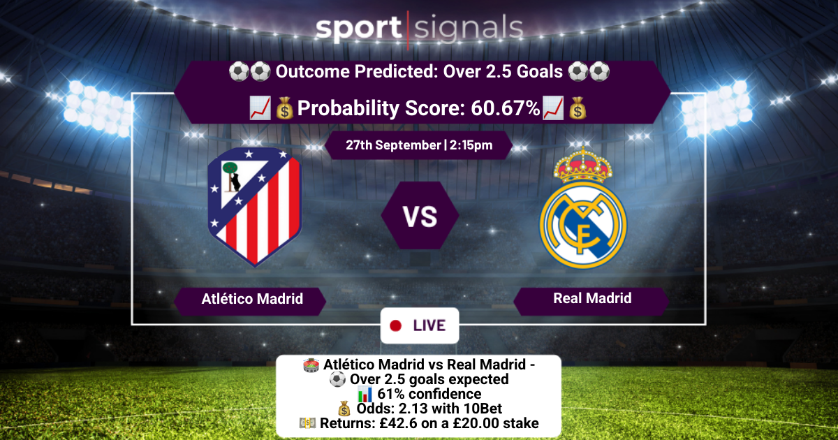 Atlético Madrid vs Real Madrid
Over 2.5 Goals