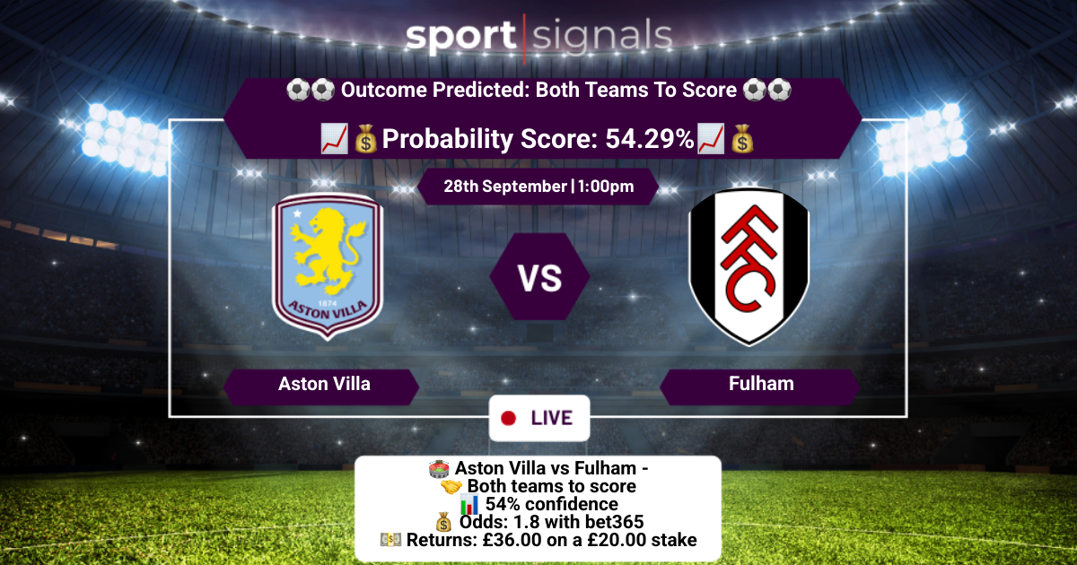 Aston Villa vs Fulham
Both Teams To Score