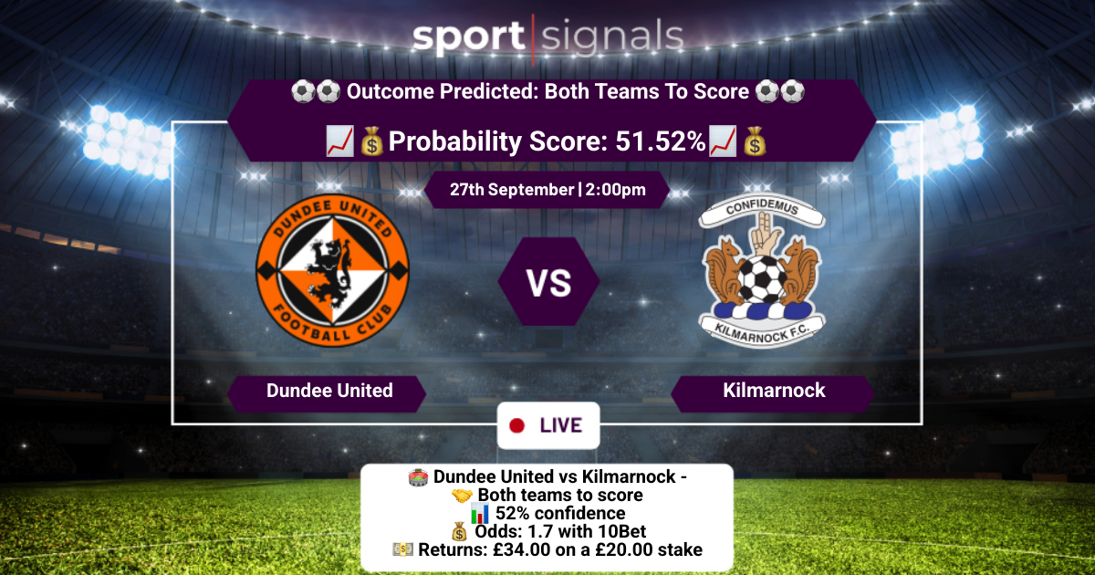 Dundee United vs Kilmarnock
Both Teams To Score