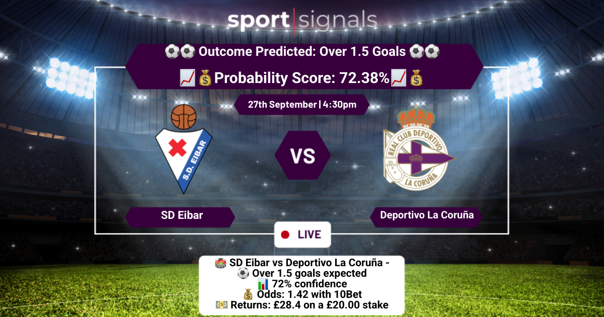 SD Eibar vs Deportivo La Coruña
Over 1.5 Goals