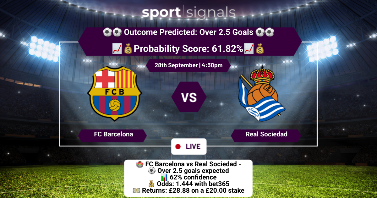 FC Barcelona vs Real Sociedad
Over 2.5 Goals